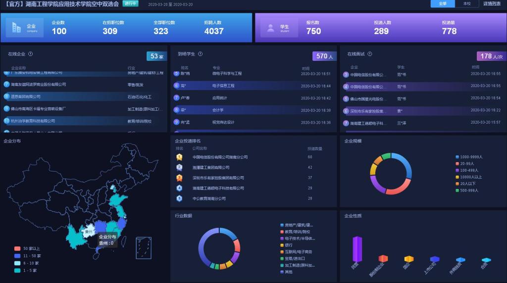 15vip太阳成集团古天乐