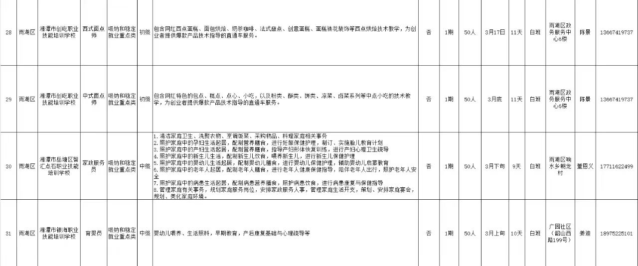 15vip太阳成集团古天乐