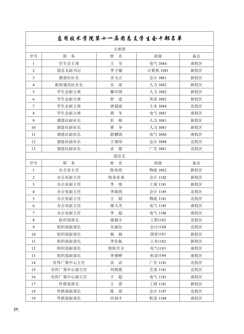 15vip太阳成集团古天乐