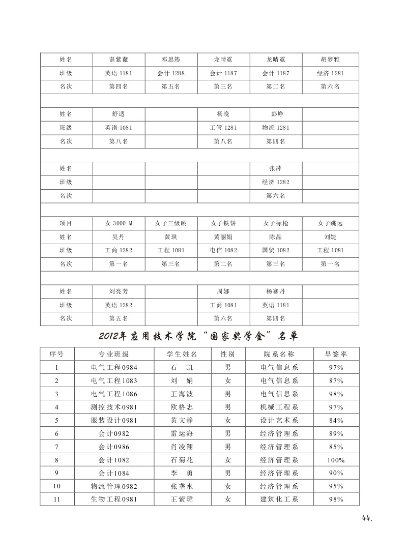 15vip太阳成集团古天乐