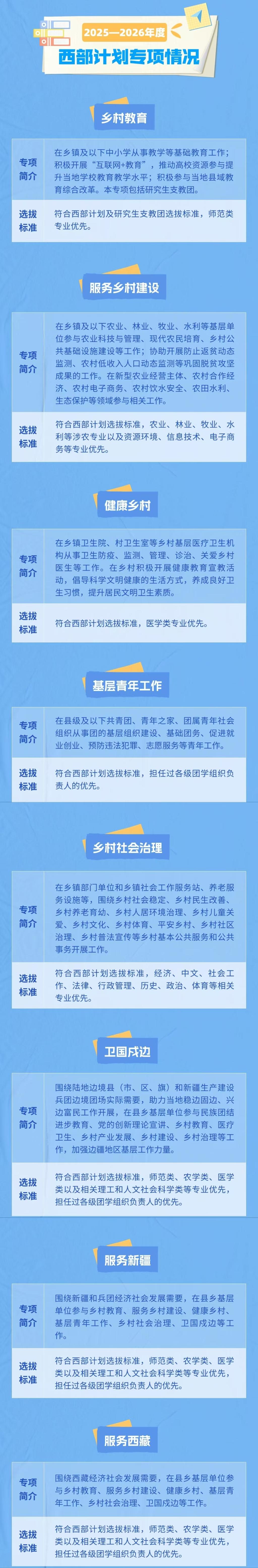 15vip太阳成集团古天乐