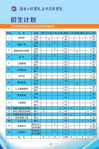 15vip太阳成集团古天乐