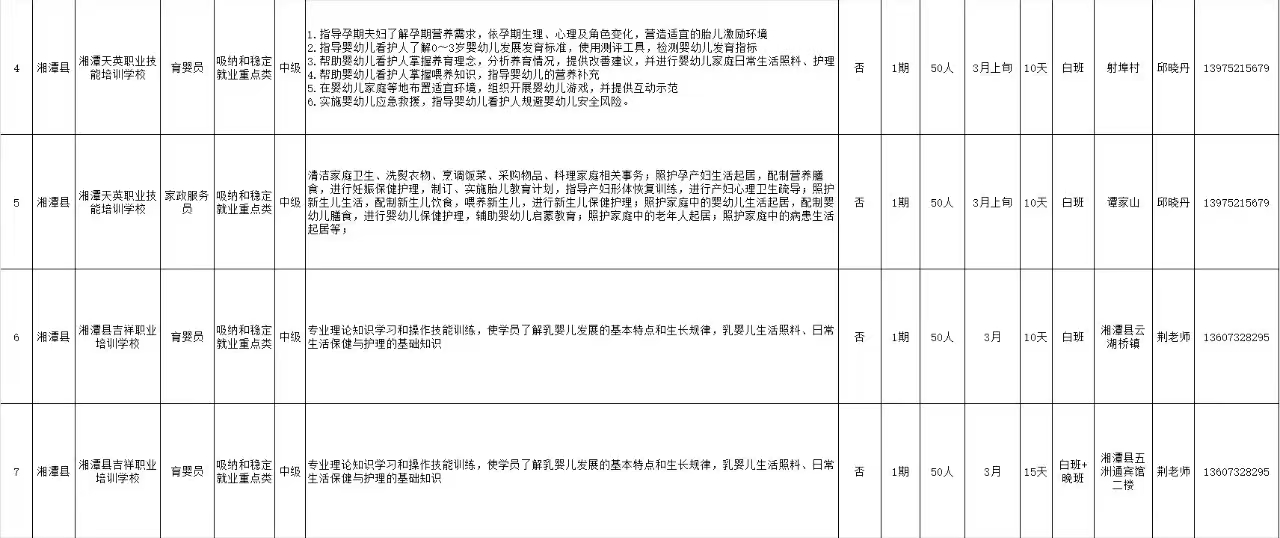 15vip太阳成集团古天乐