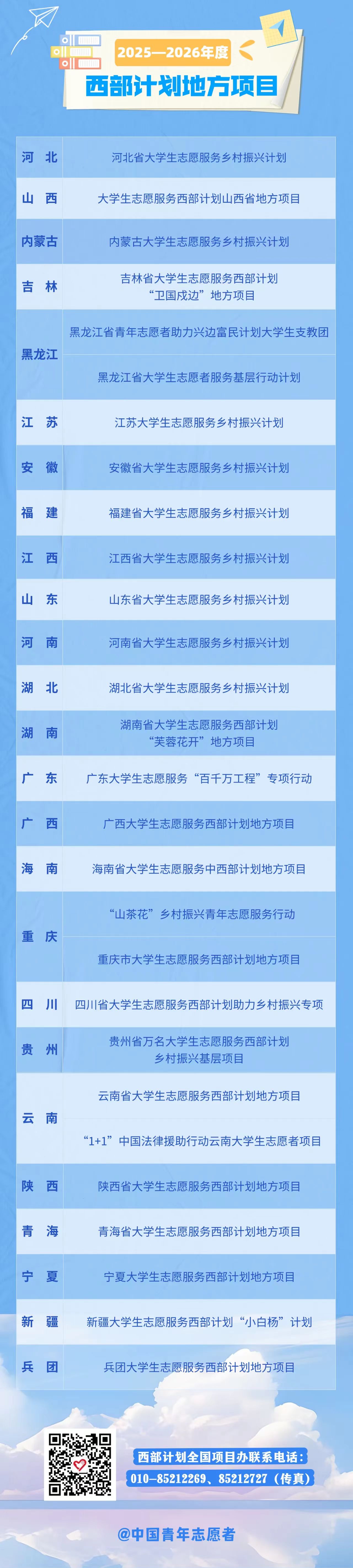 15vip太阳成集团古天乐