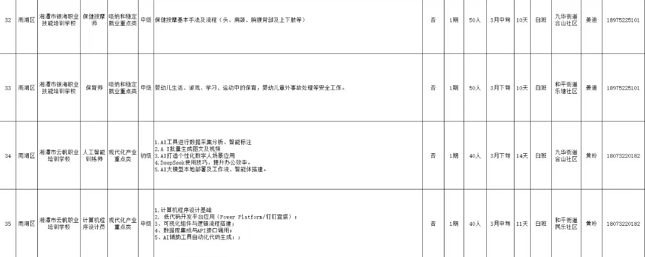 15vip太阳成集团古天乐