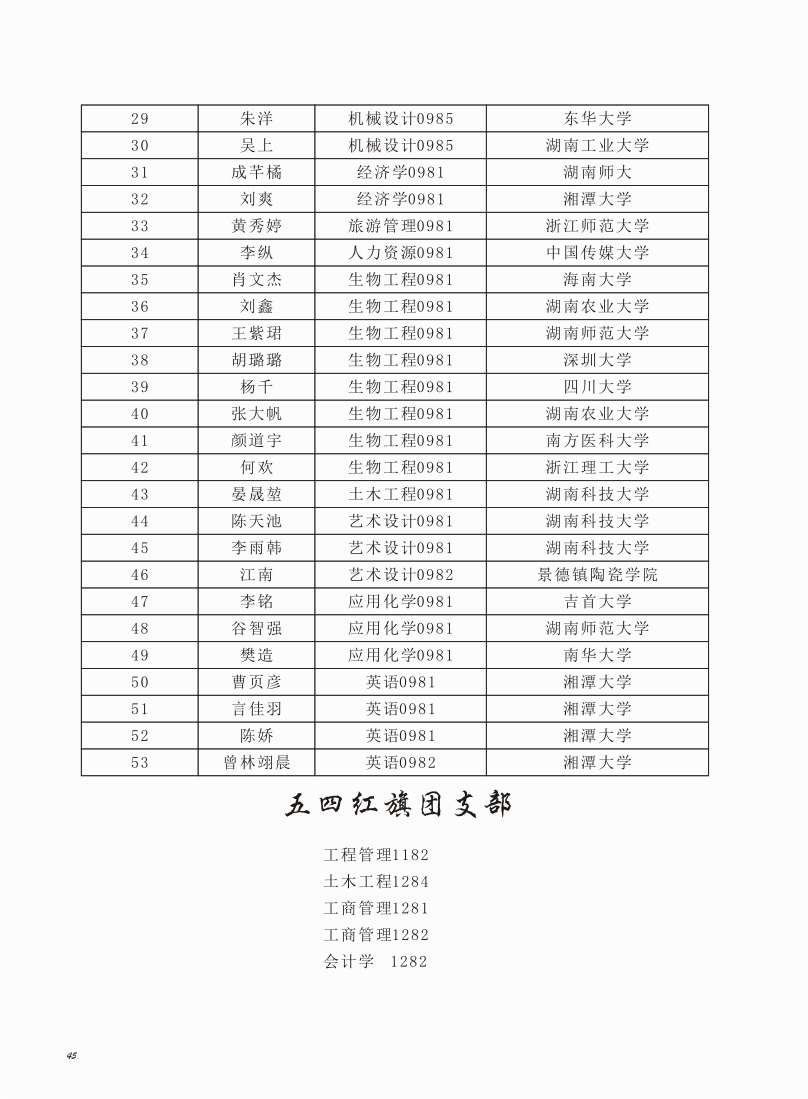 15vip太阳成集团古天乐