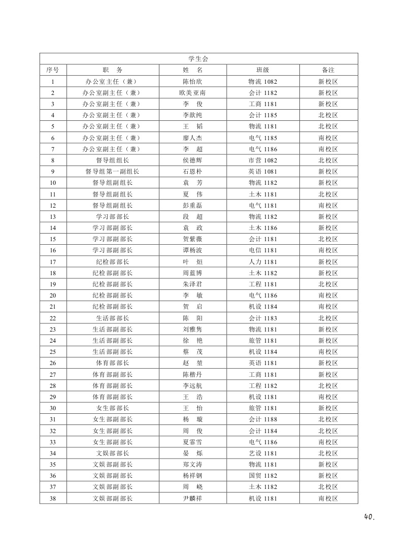 15vip太阳成集团古天乐