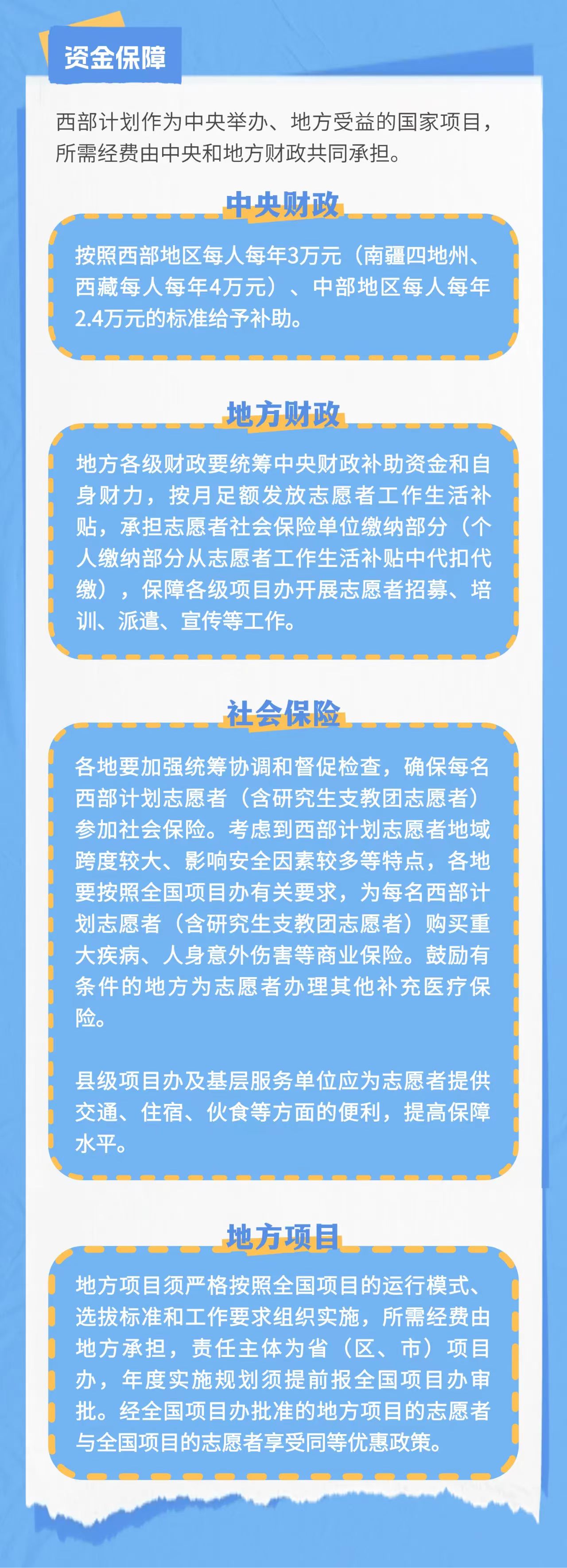 15vip太阳成集团古天乐