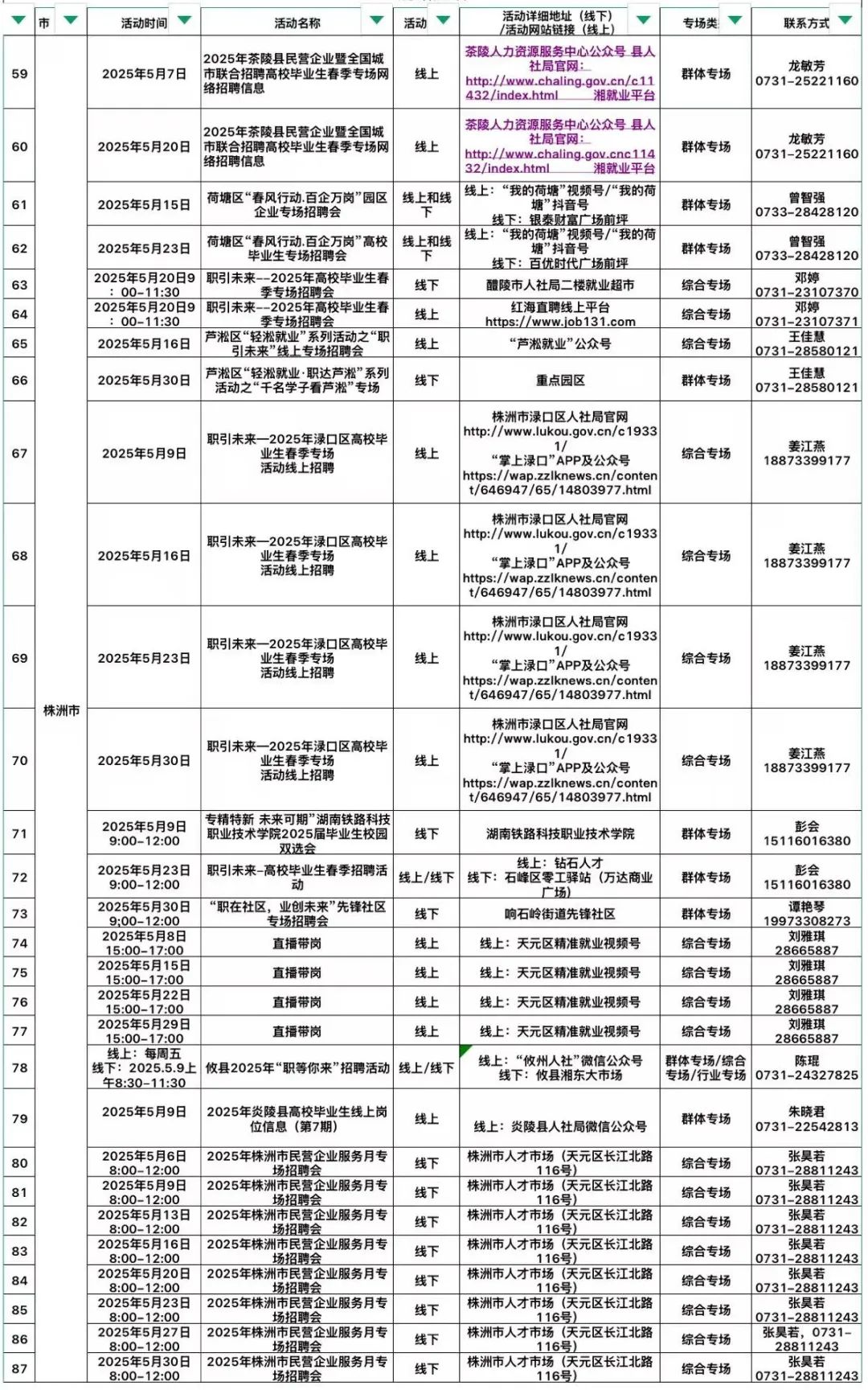 15vip太阳成集团古天乐